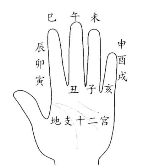 泉中水二局|紫微斗數基礎入門知識：水二局各水特性